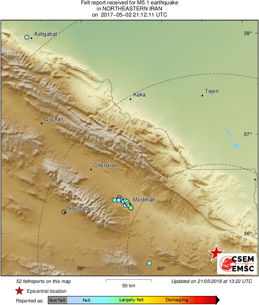 Intensity Map