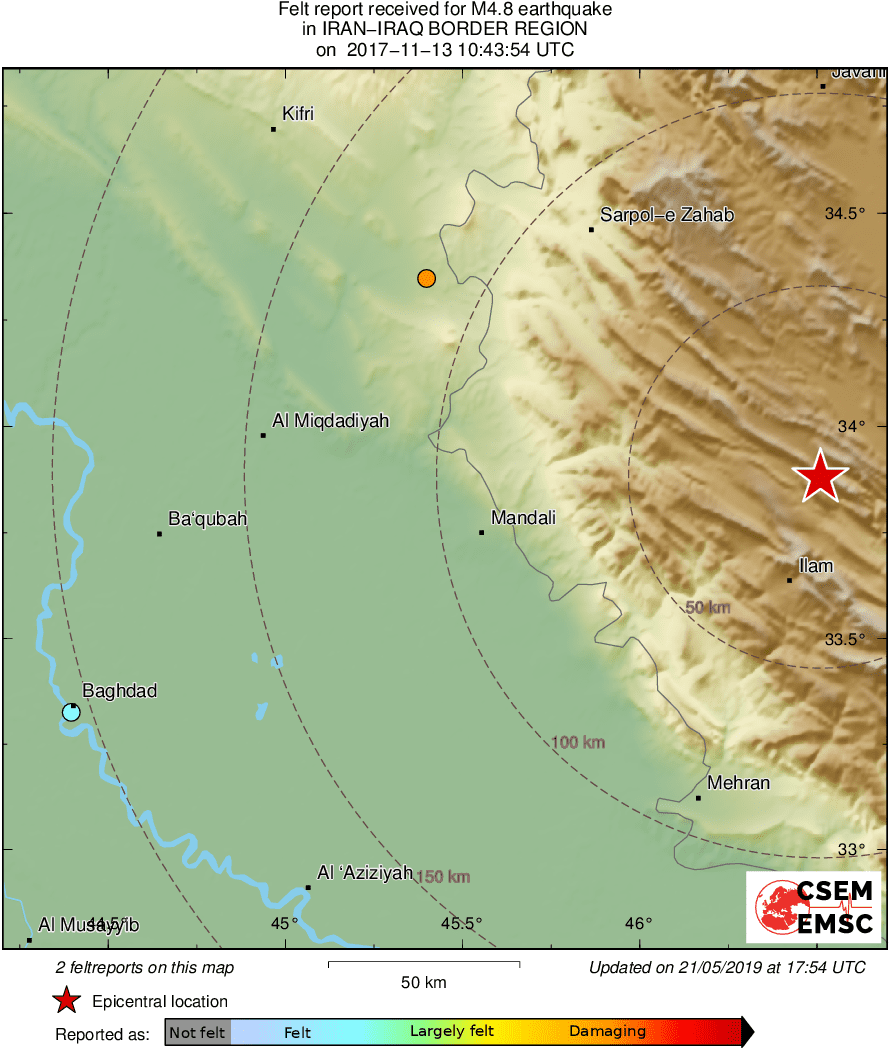 Intensity Map