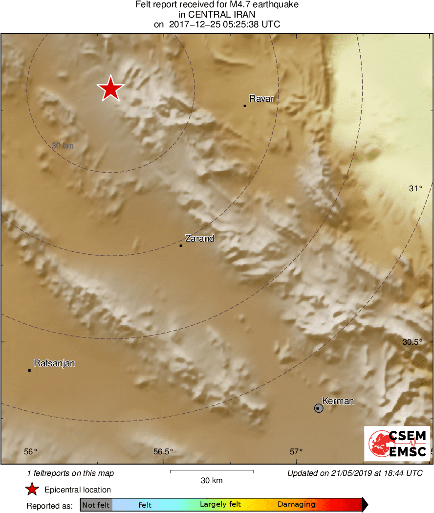 Intensity Map