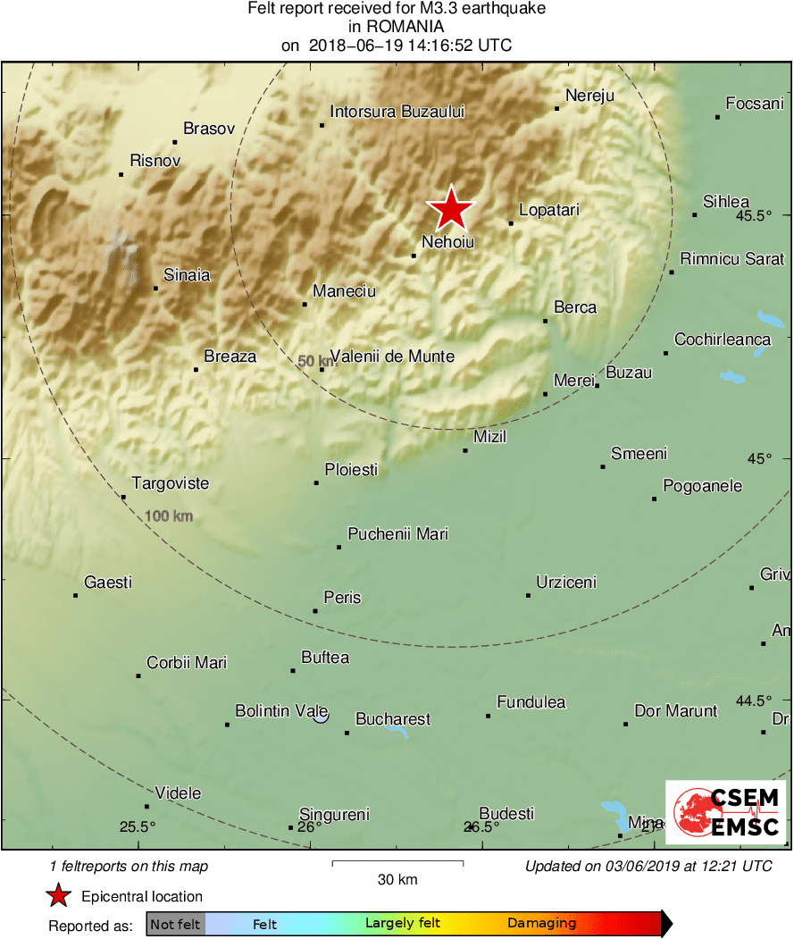 Intensity Map