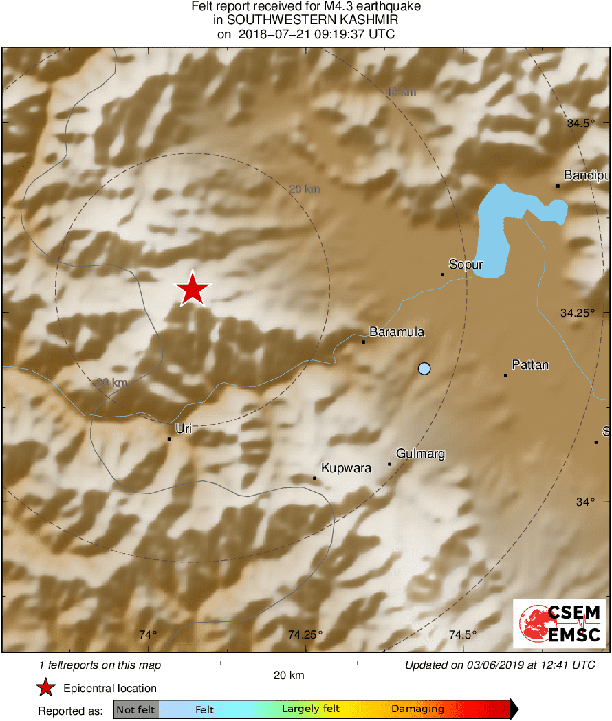 Intensity Map
