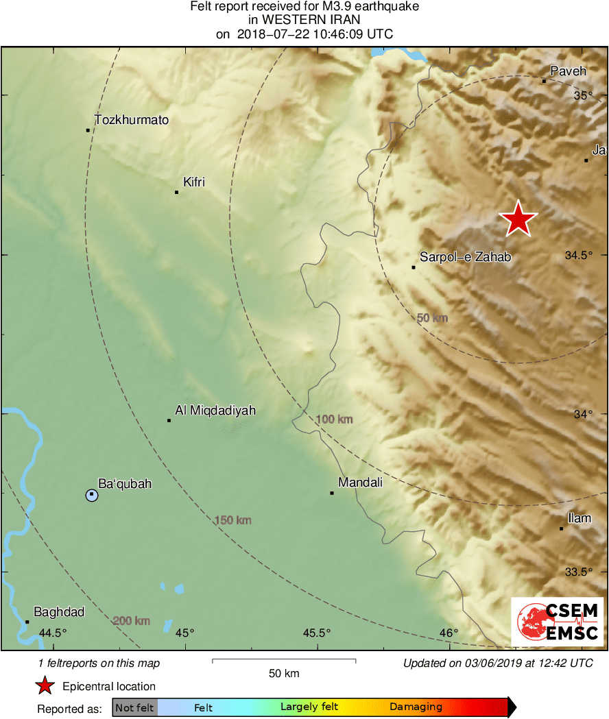 Intensity Map