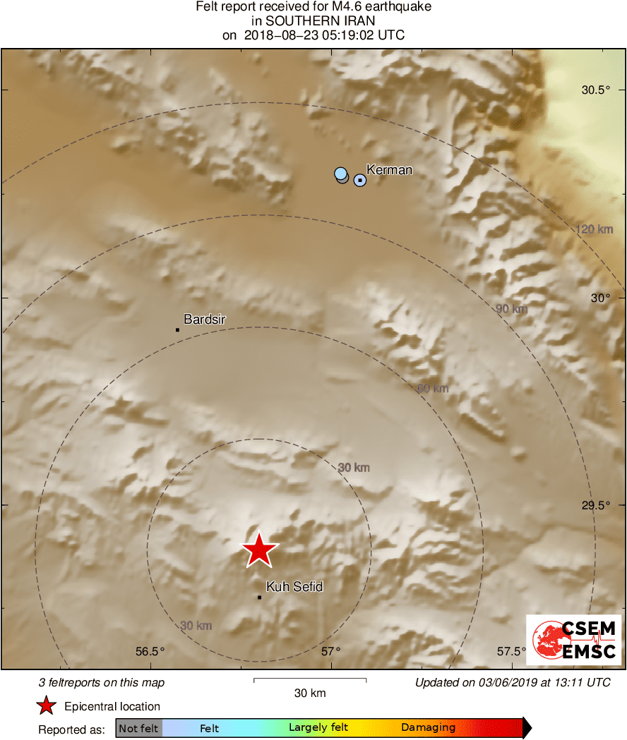 Intensity Map