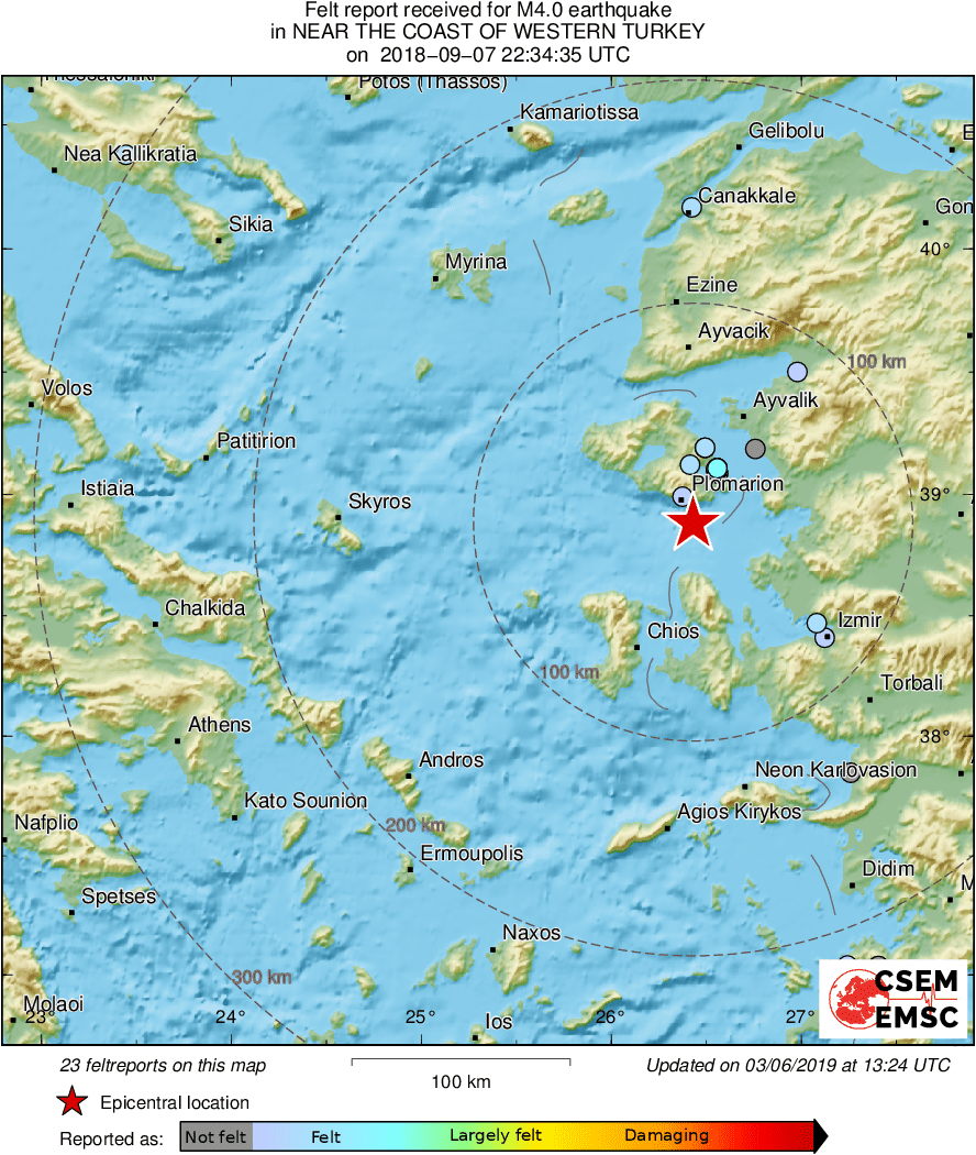 Intensity Map