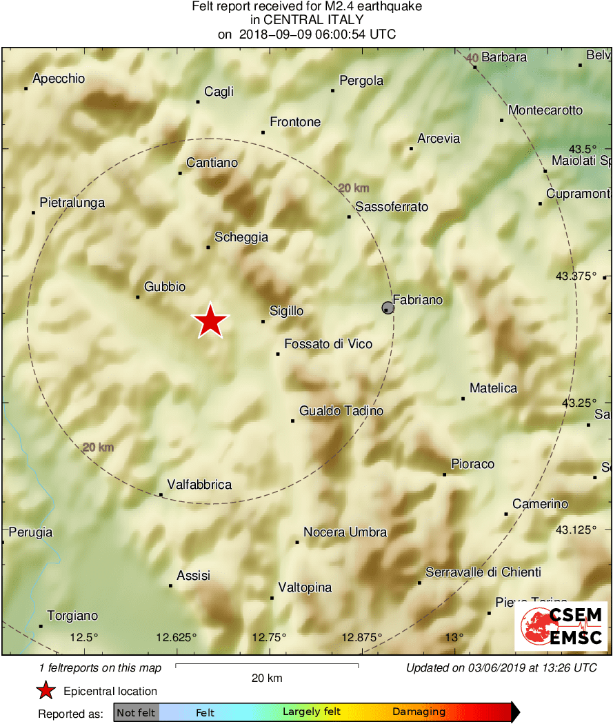 Intensity Map