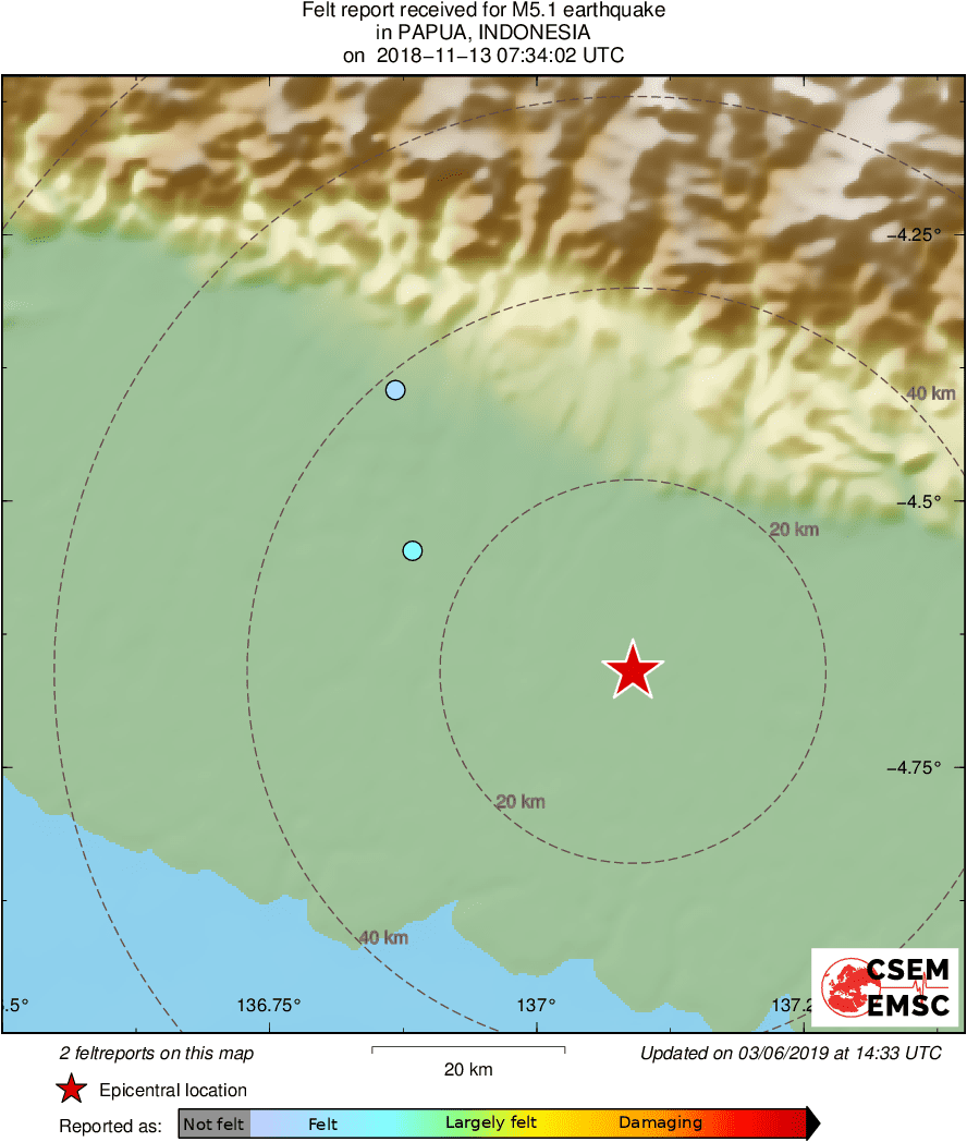 Intensity Map