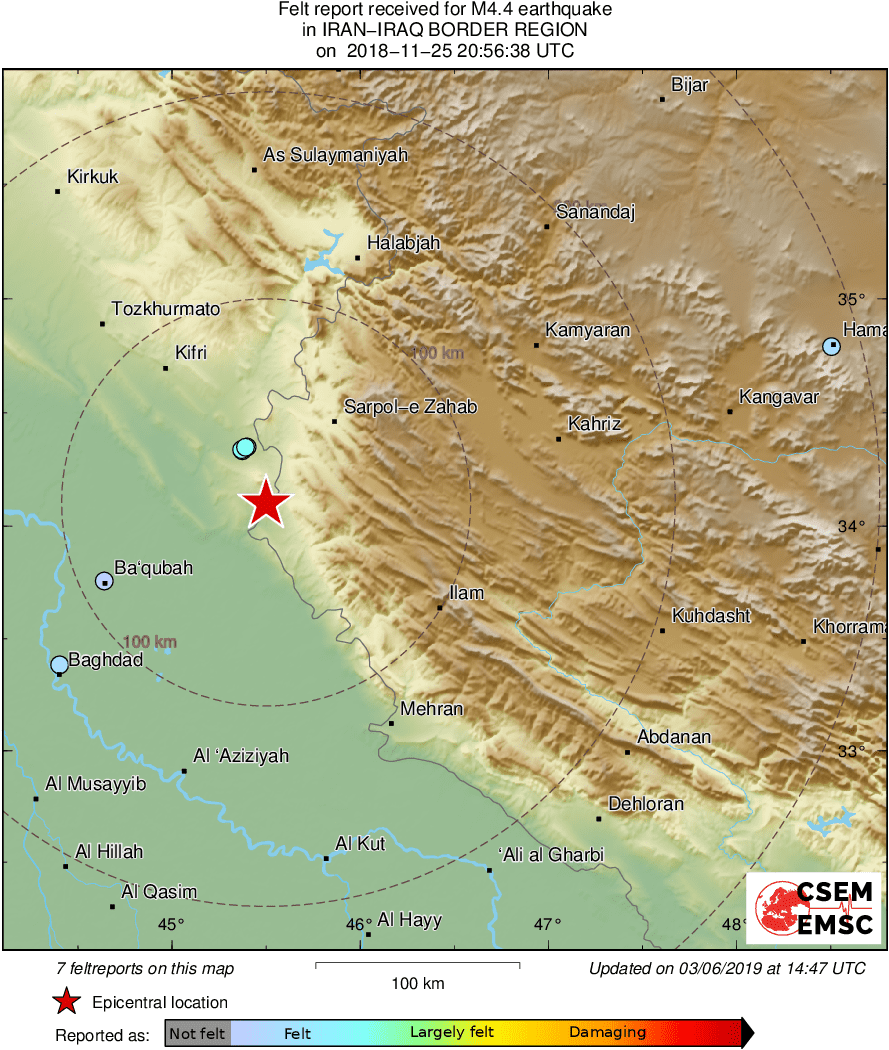 Intensity Map