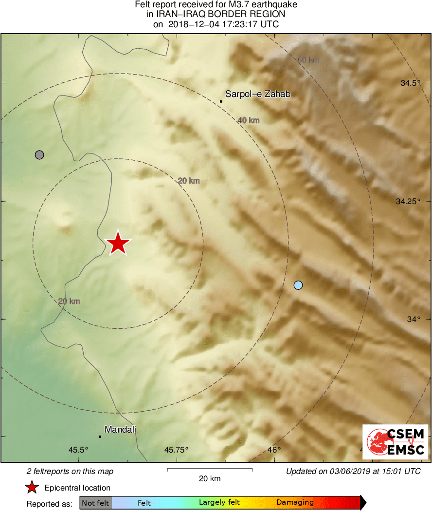 Intensity Map