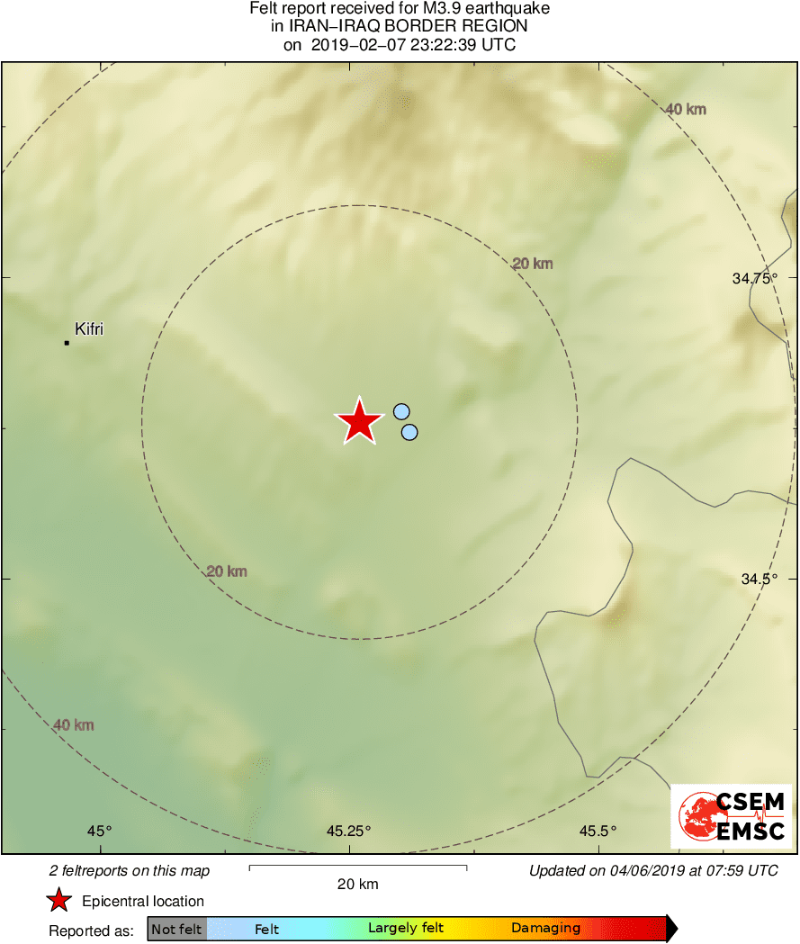 Intensity Map