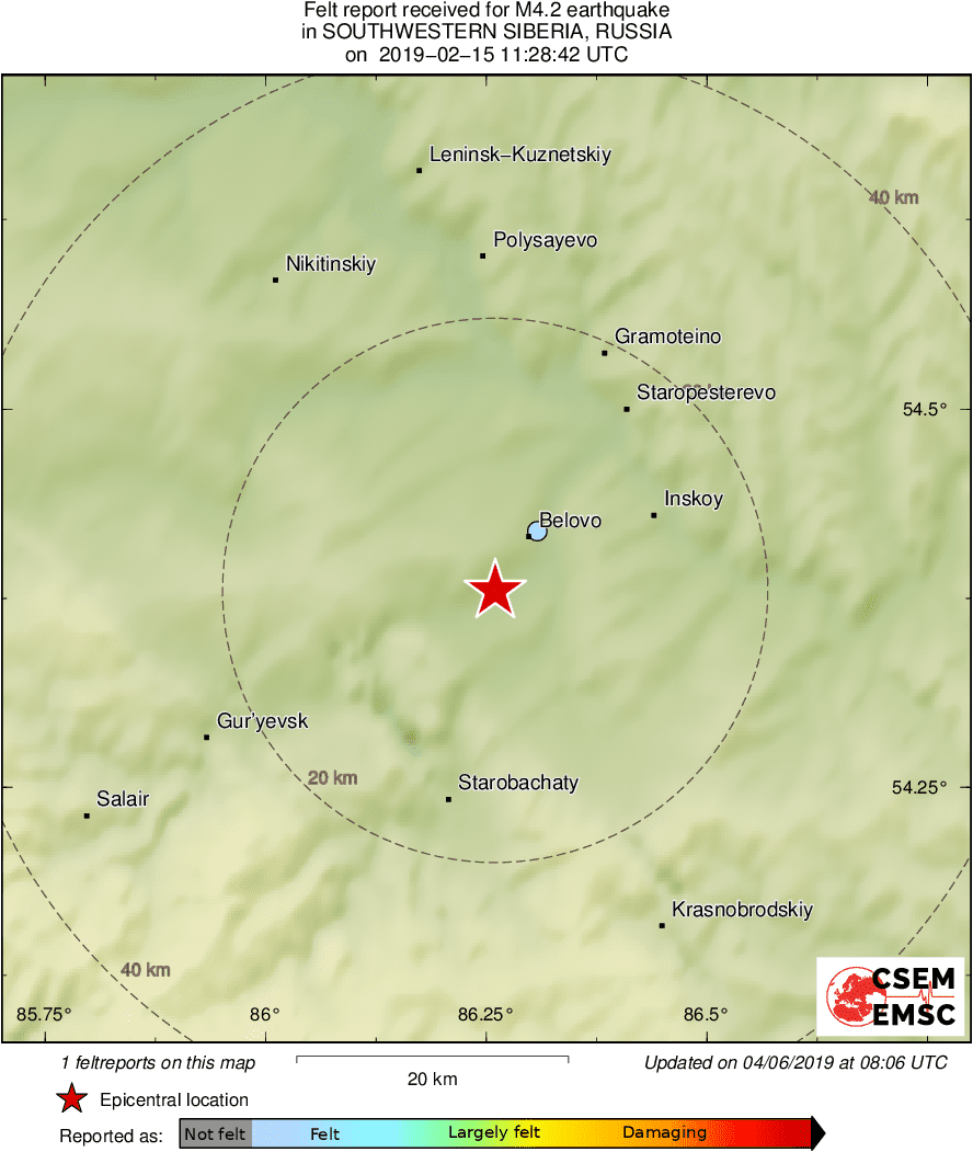 Intensity Map
