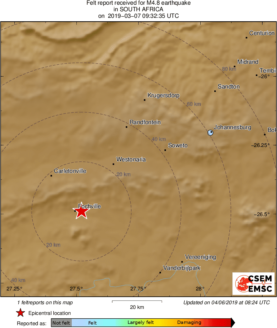 Intensity Map