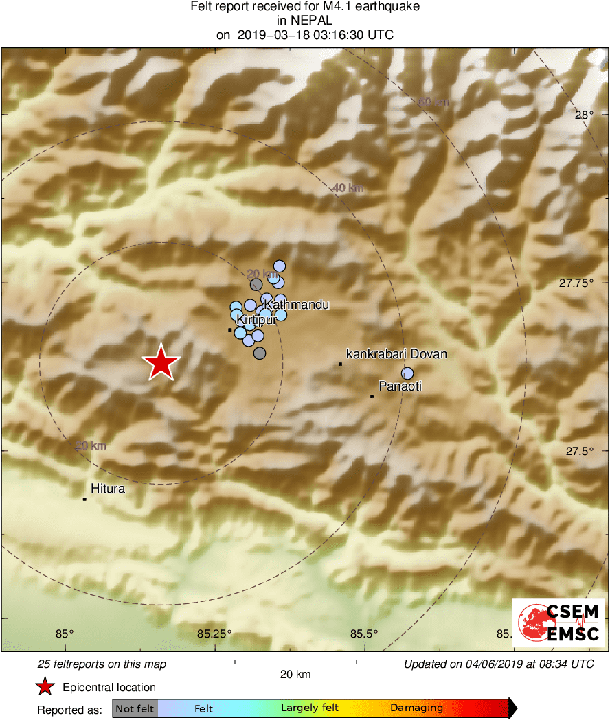 Intensity Map