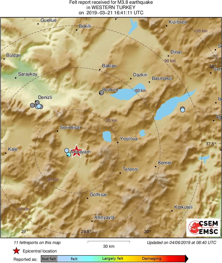 Intensity Map