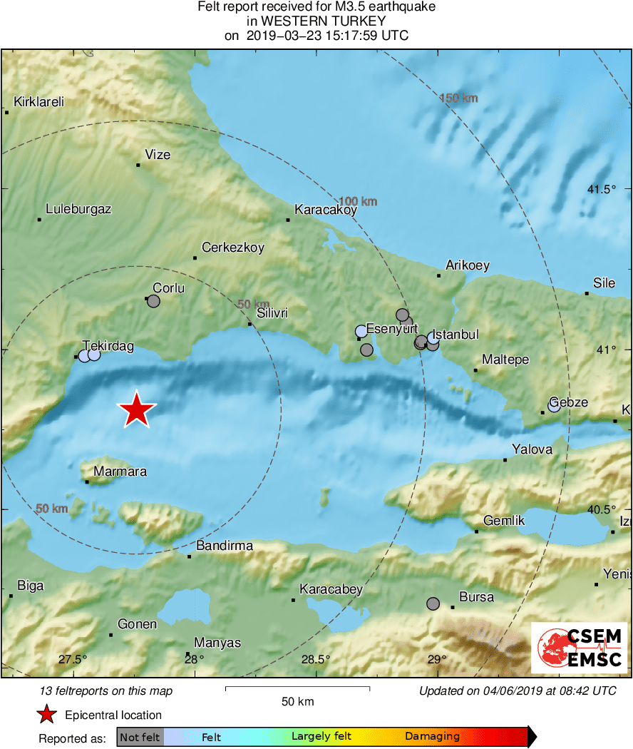 Intensity Map