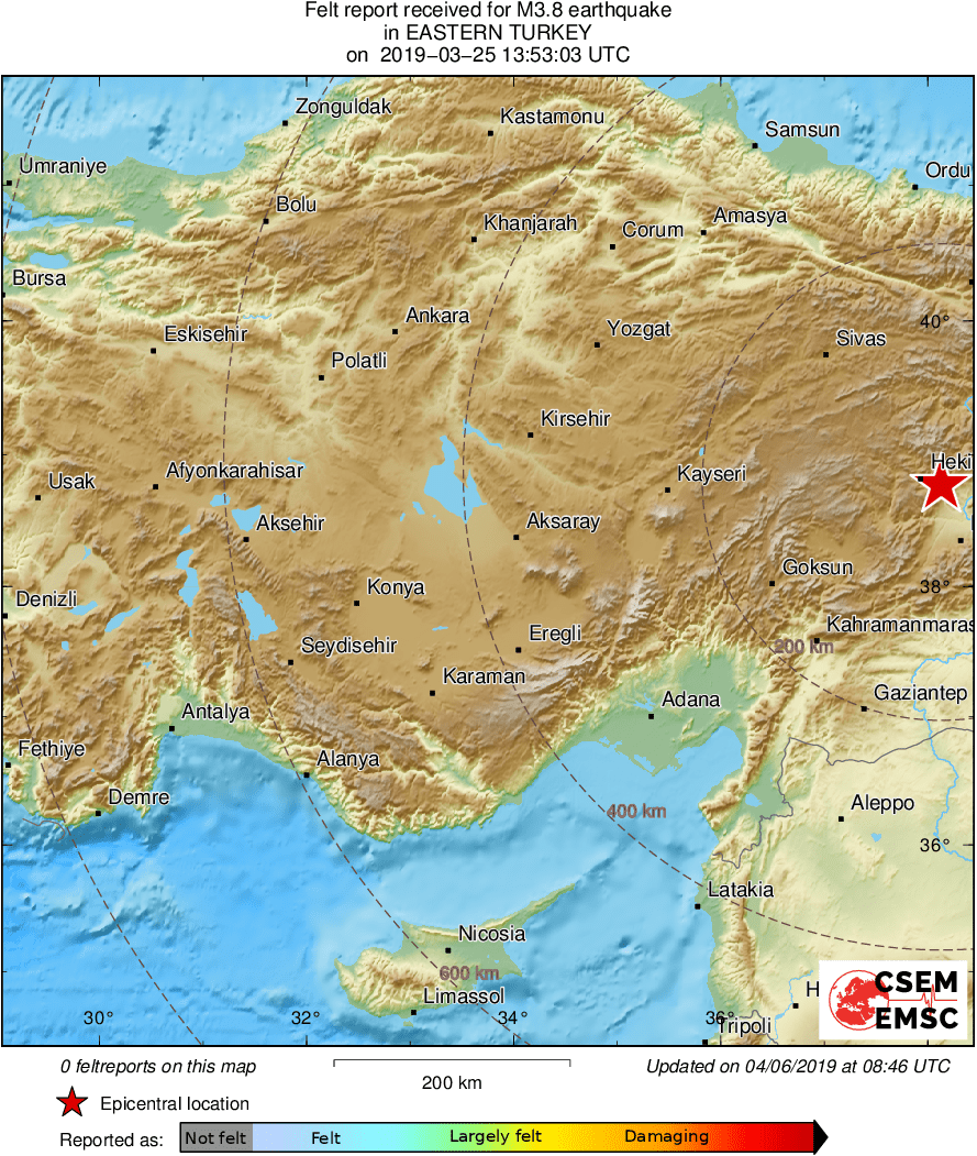 Intensity Map
