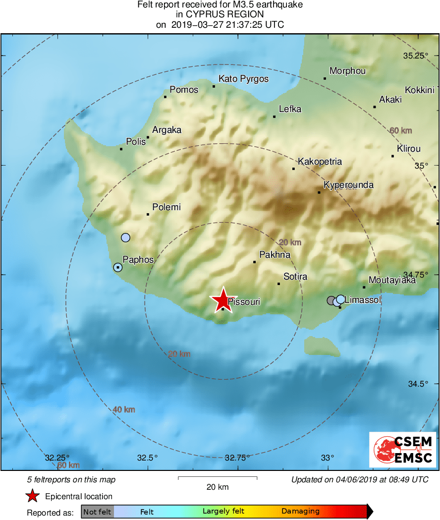 Intensity Map