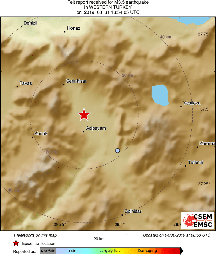 Intensity Map