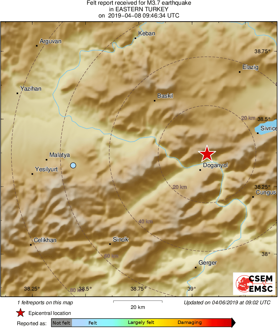 Intensity Map