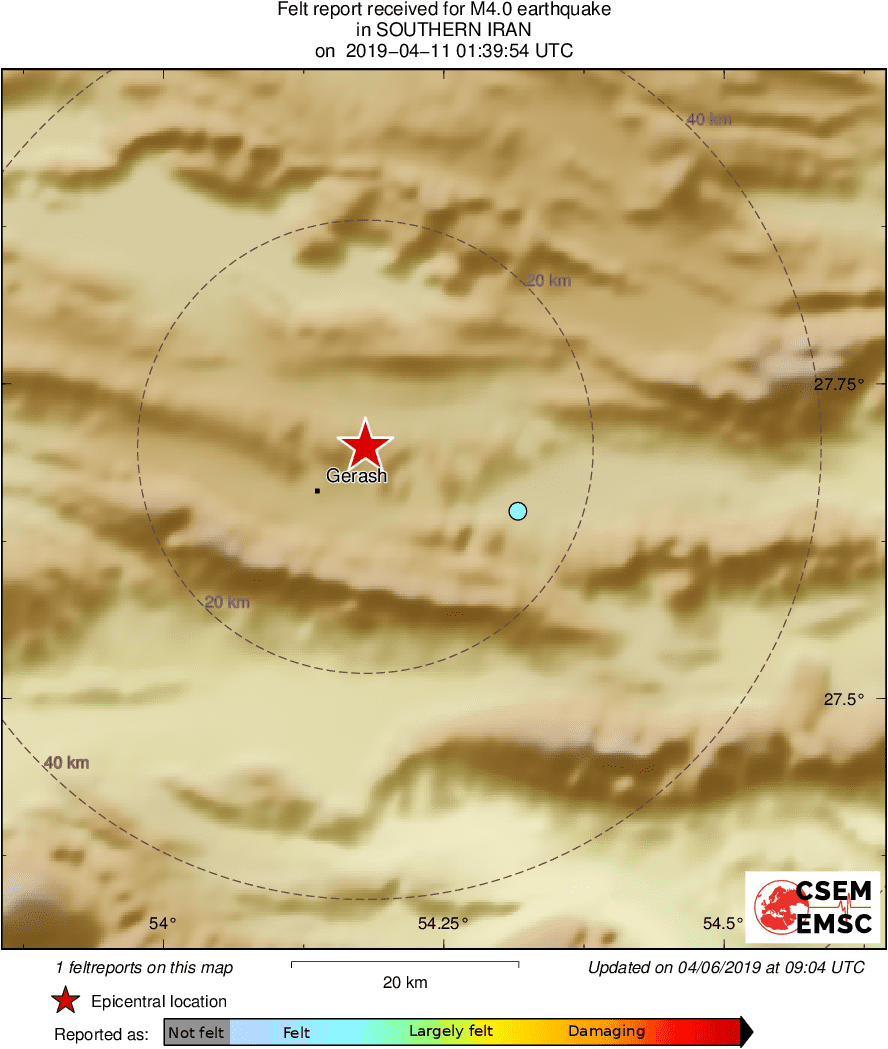 Intensity Map