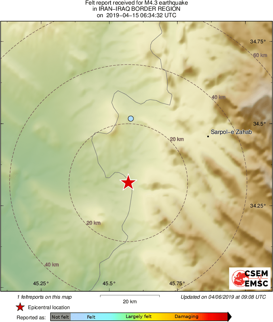 Intensity Map