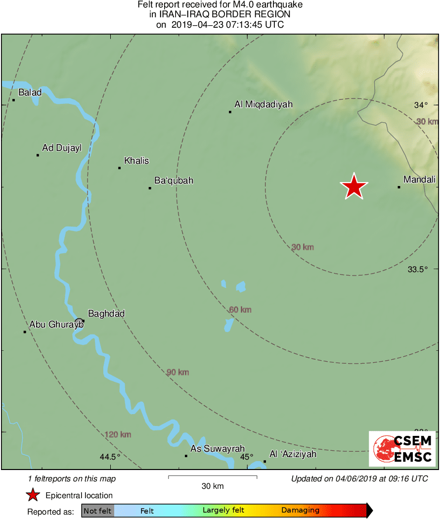 Intensity Map