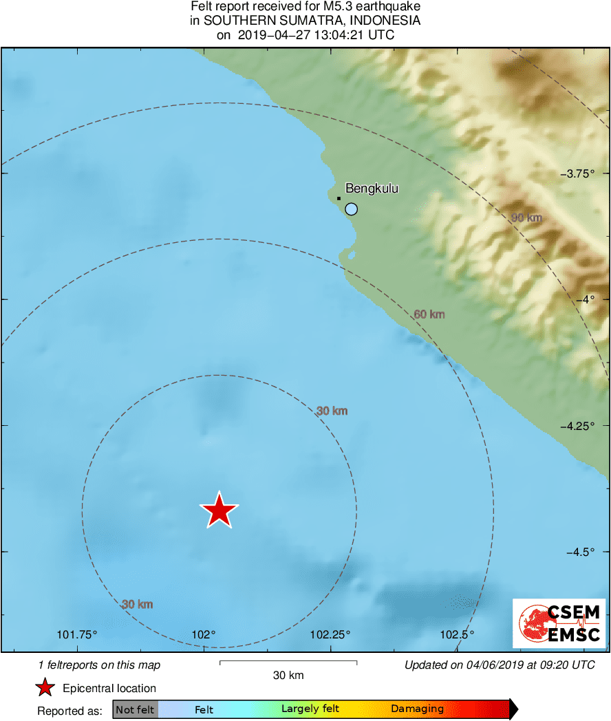 Intensity Map