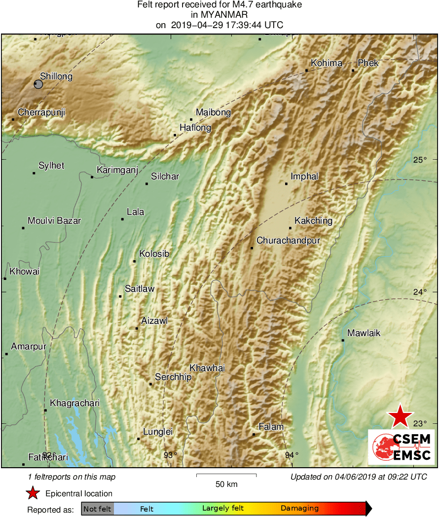 Intensity Map