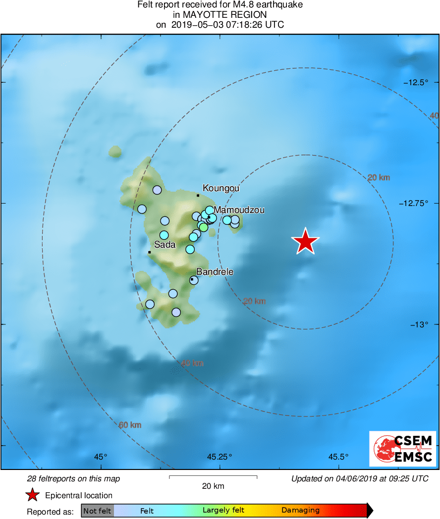 Intensity Map