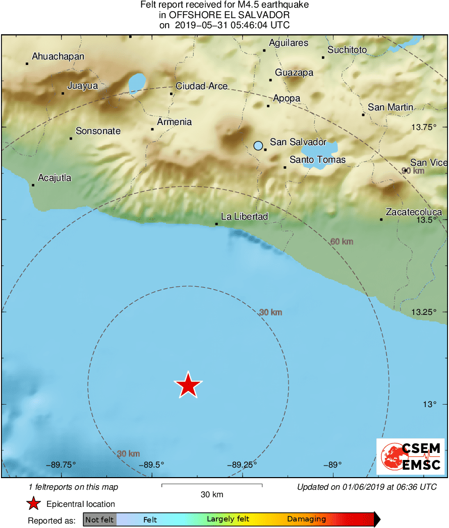 Intensity Map