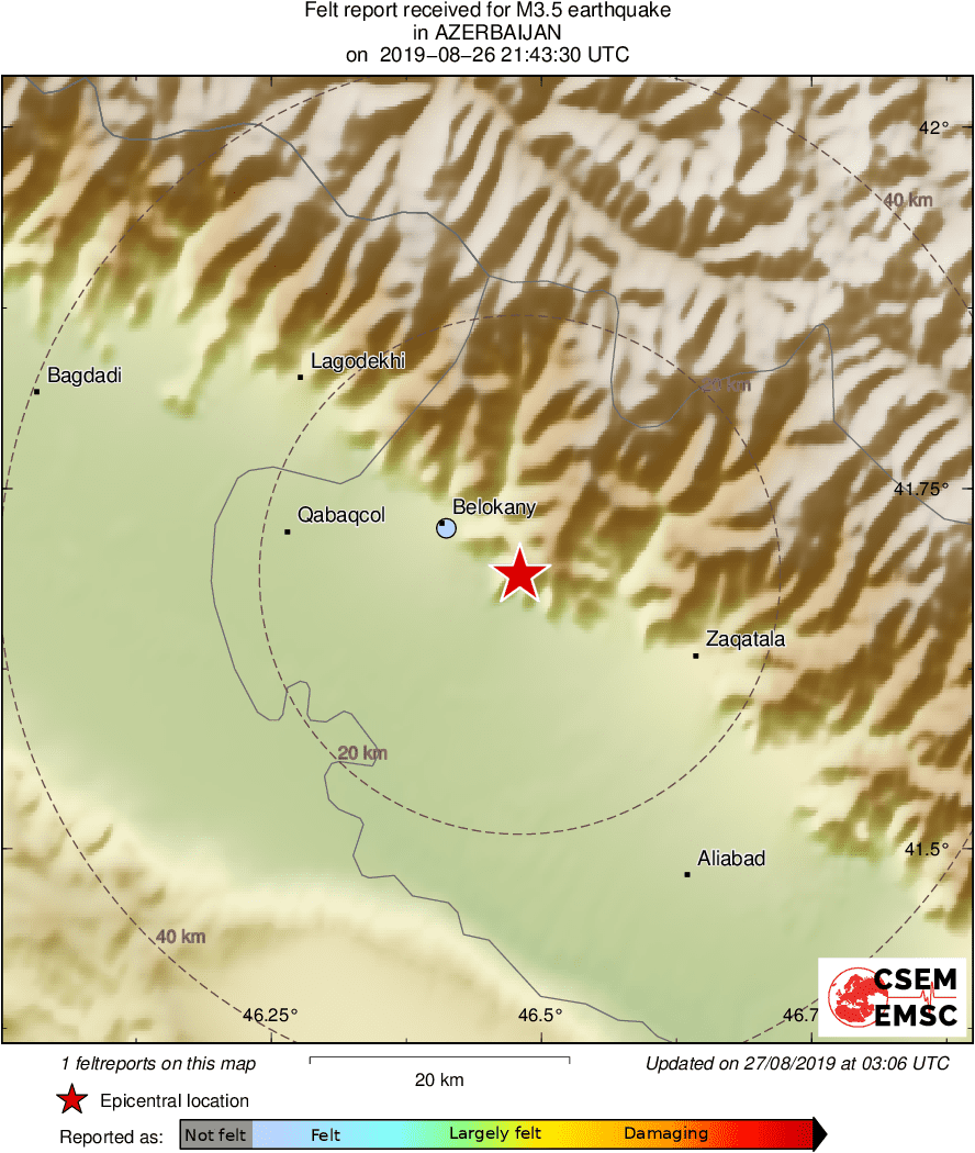 Intensity Map