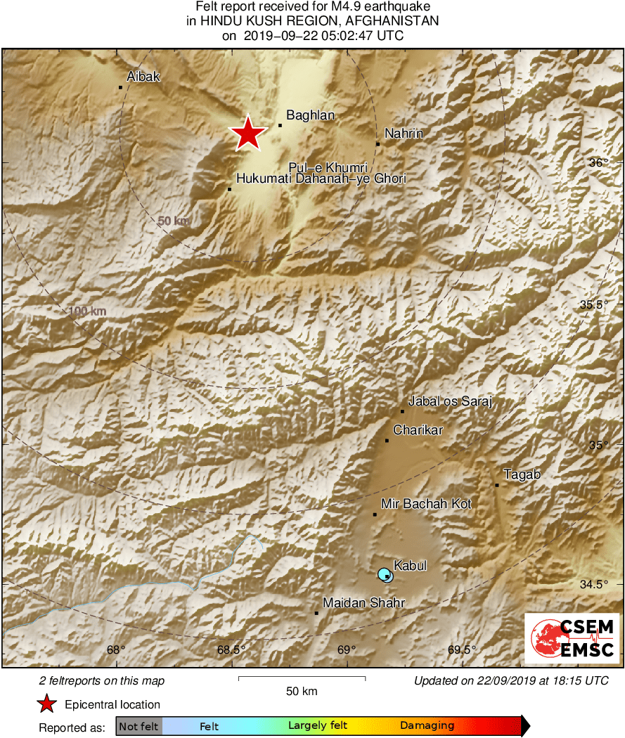 Intensity Map