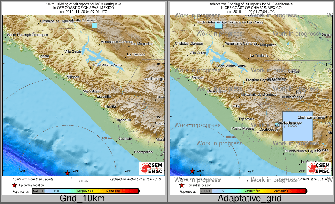 Intensity Map cluster
