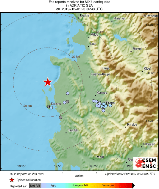 Intensity Map