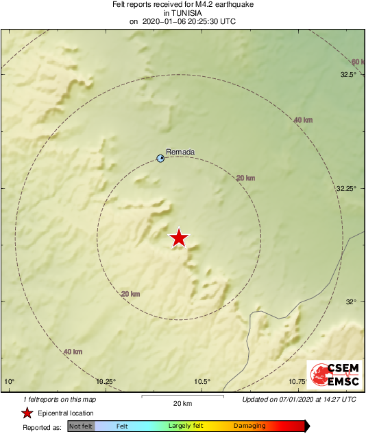 Intensity Map