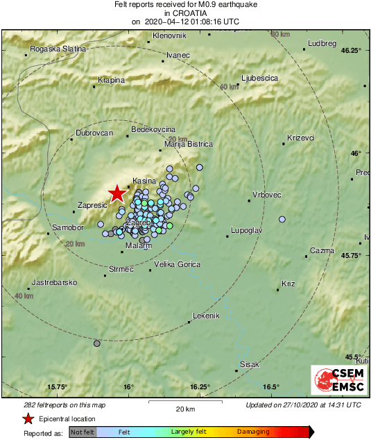 Intensity Map