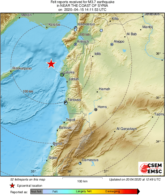 Intensity Map