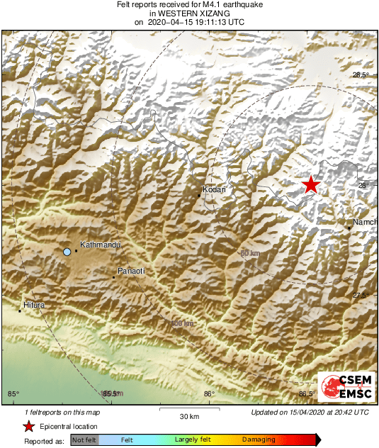 Intensity Map