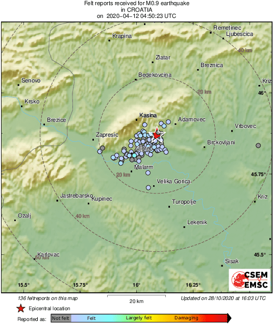 Intensity Map