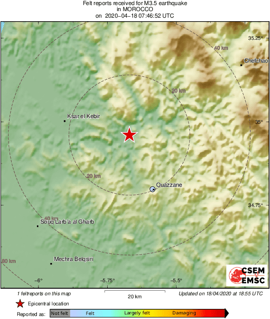 Intensity Map