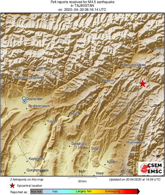 Intensity Map