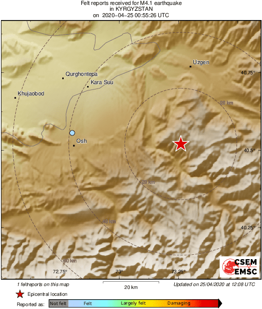 Intensity Map