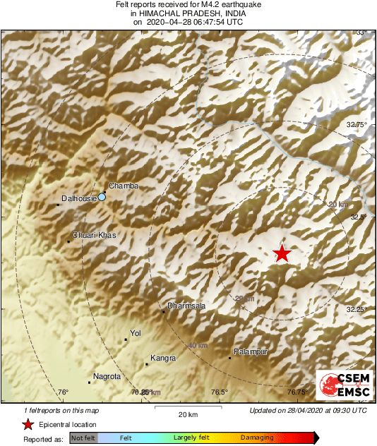 Intensity Map
