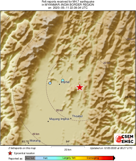 Intensity Map