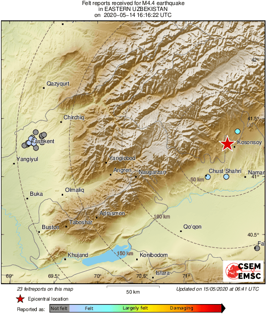 Intensity Map