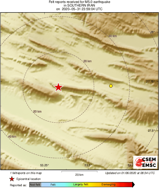 Intensity Map