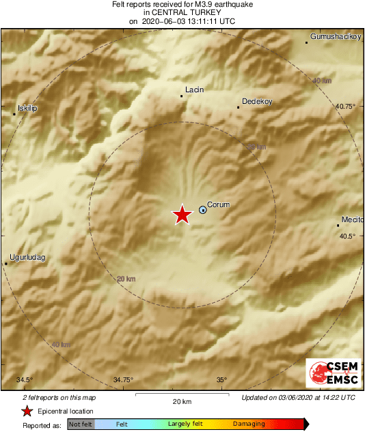 Intensity Map