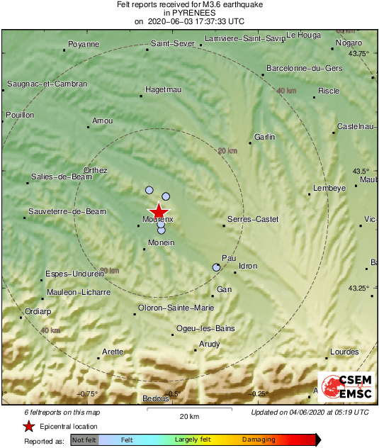 Intensity Map