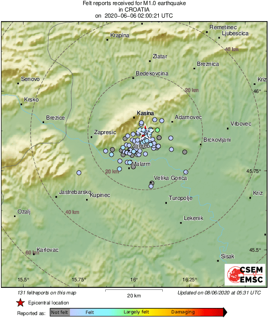 Intensity Map