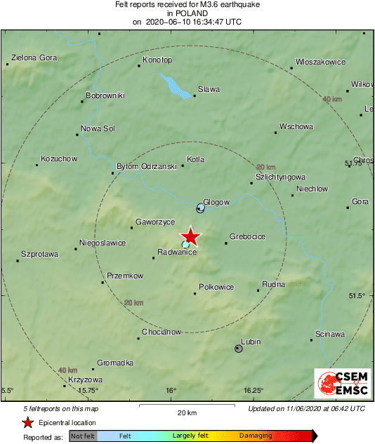 Intensity Map