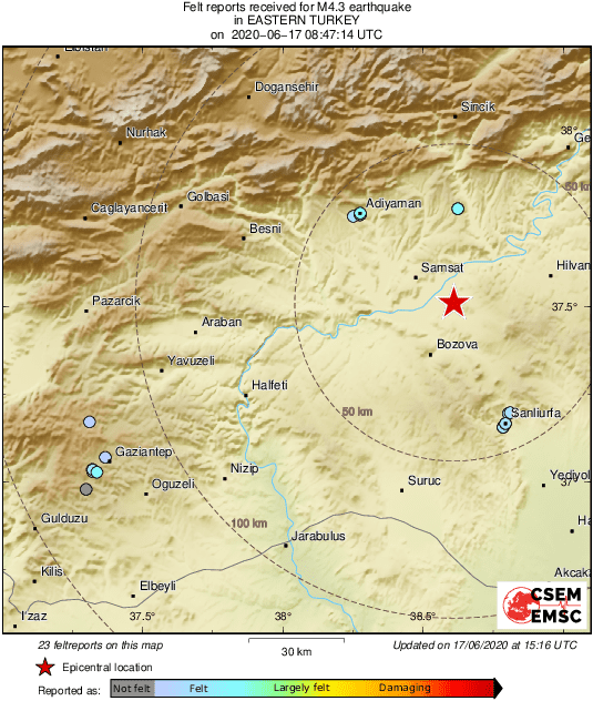 Intensity Map
